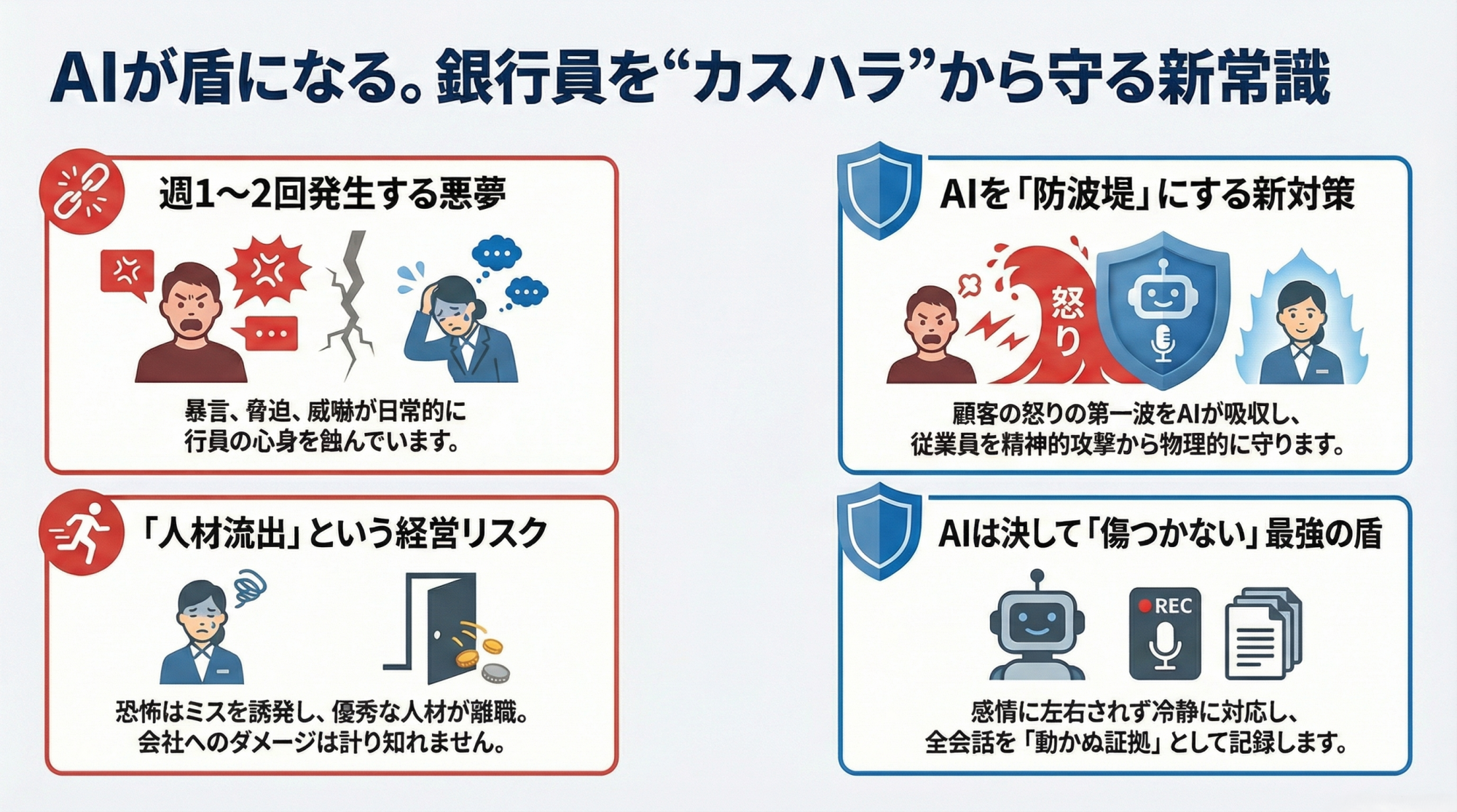 AIが盾になる。銀行員をカスハラから守る