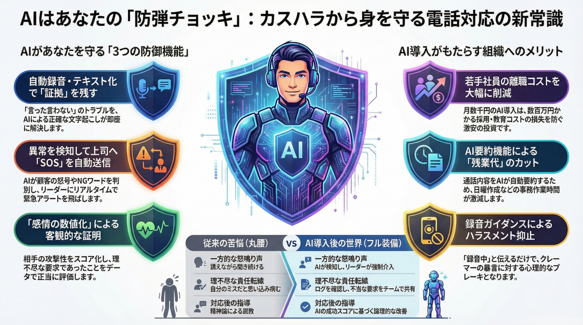 AIはあなたの「防弾チョッキ」