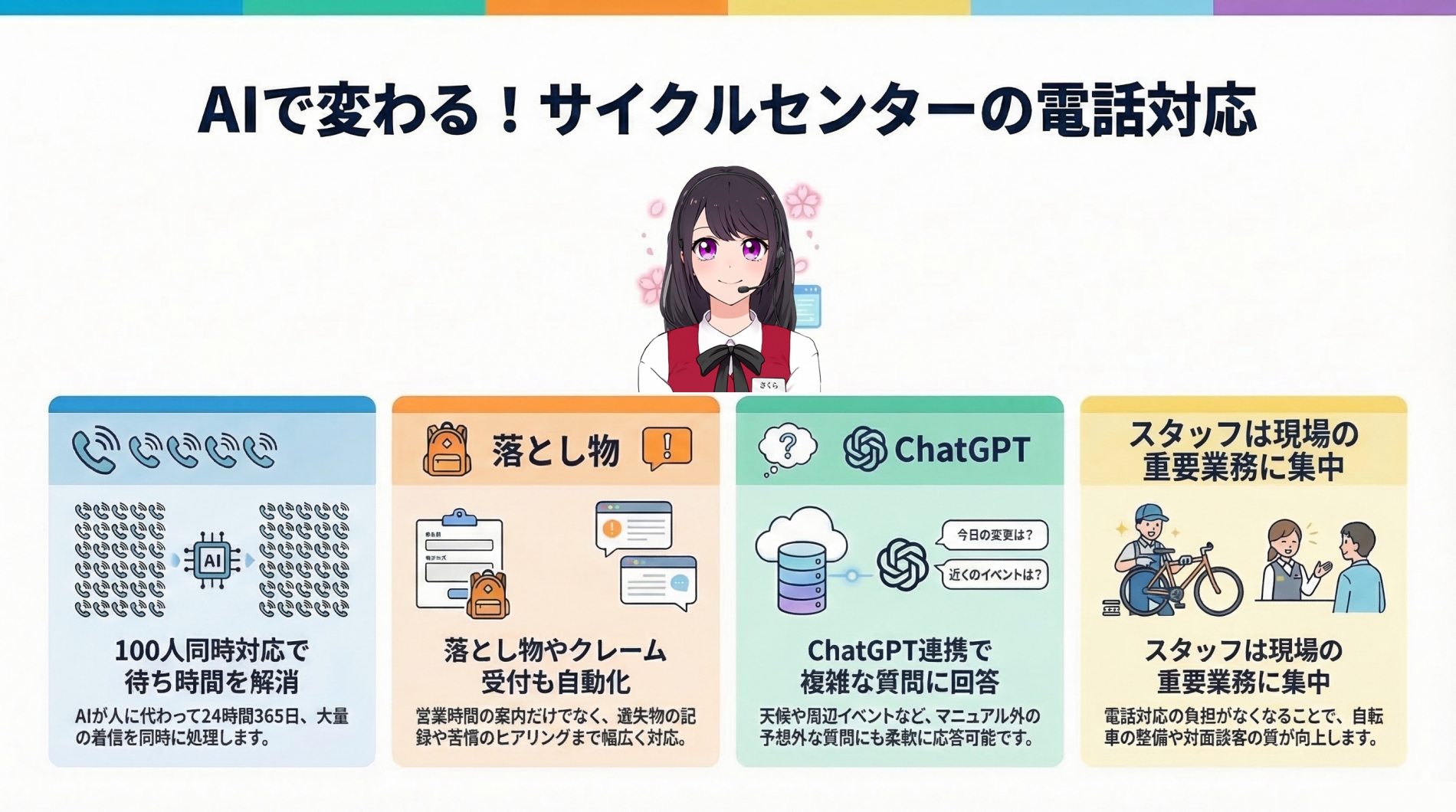 AIで変わる!サイクルセンターの電話対応