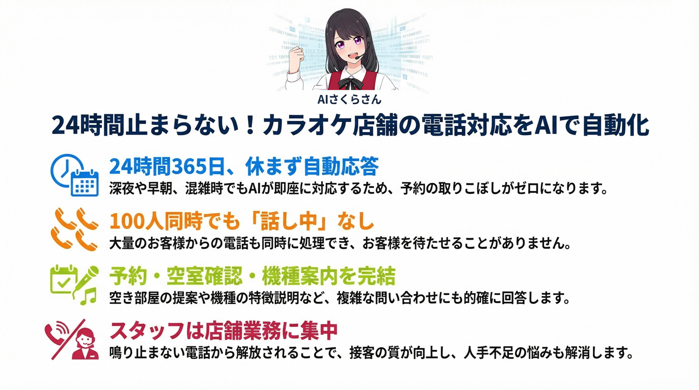 24時間止まらない!カラオケ店舗の電話対応をAIで自動化