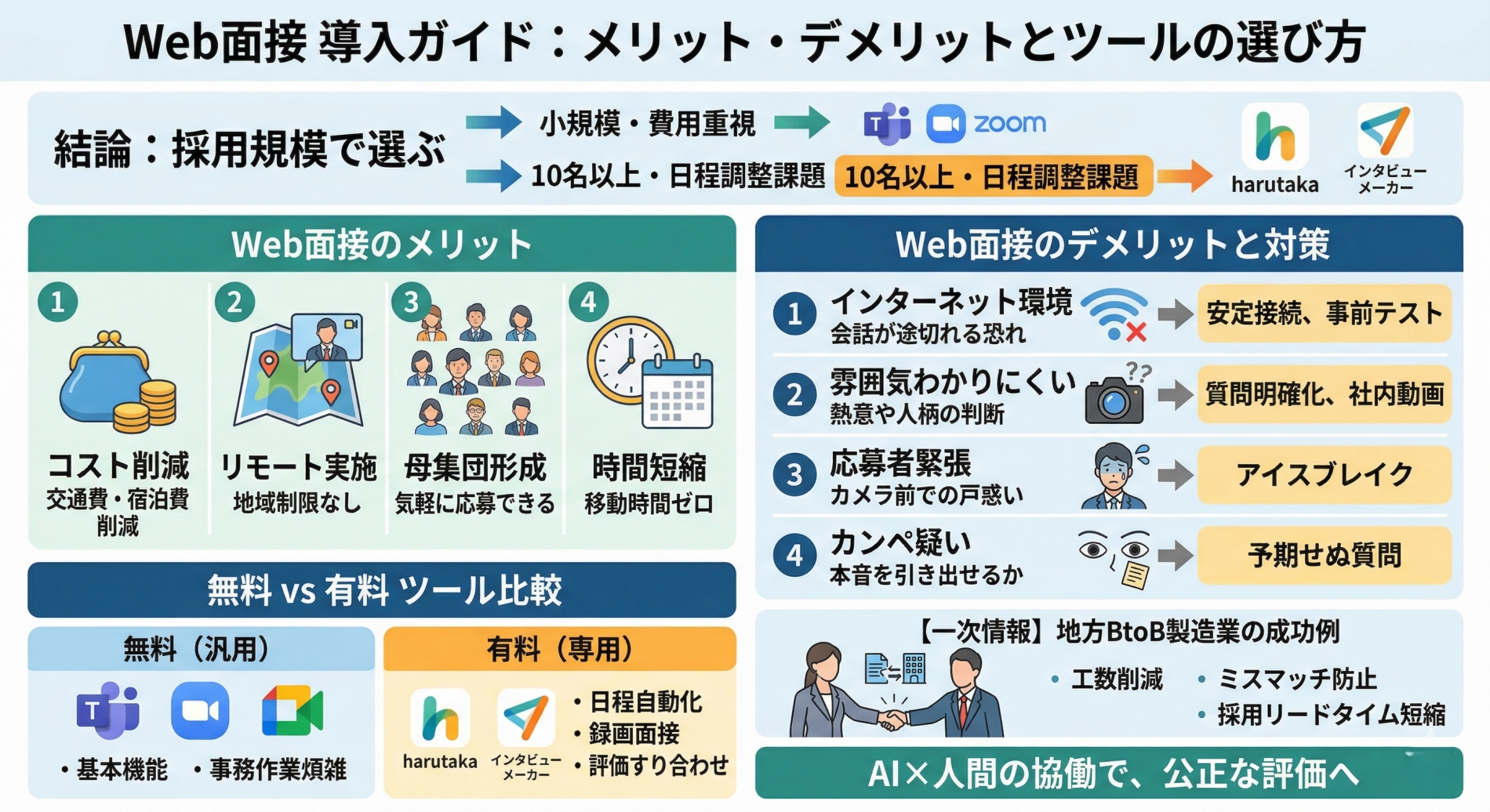さくらさん
