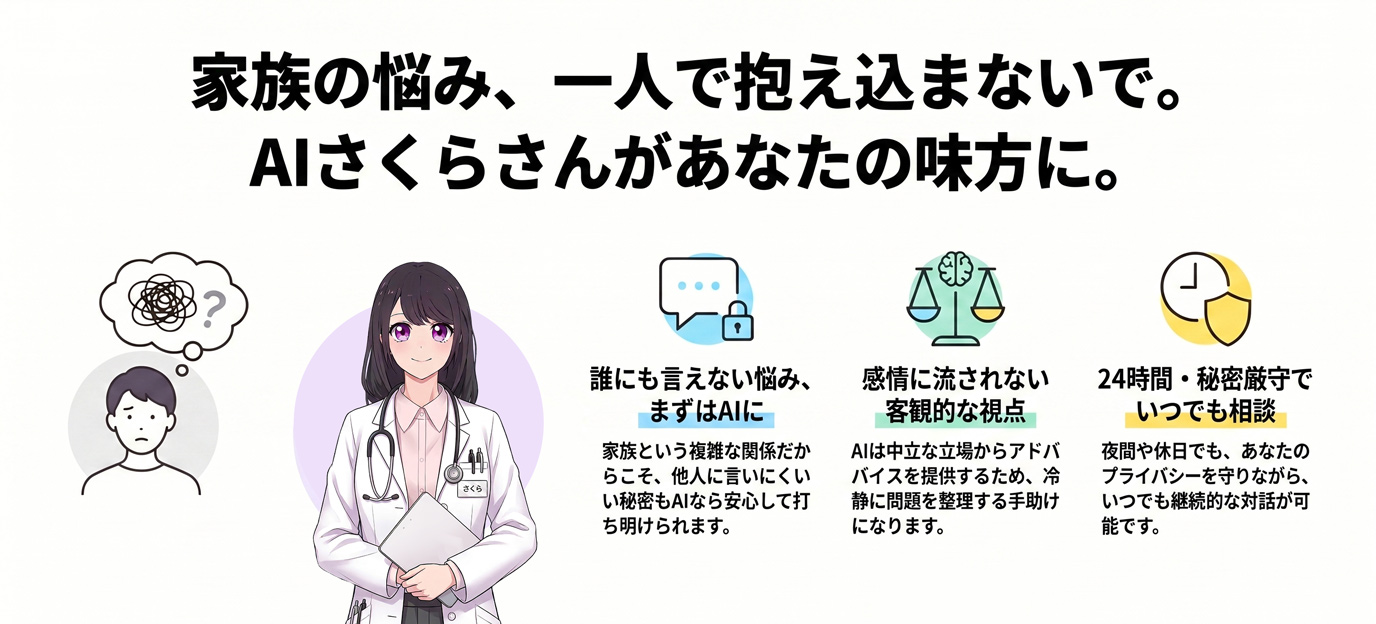 家族の悩み、一人で抱え込まないで。AIさくらさんがあなたの味方に。