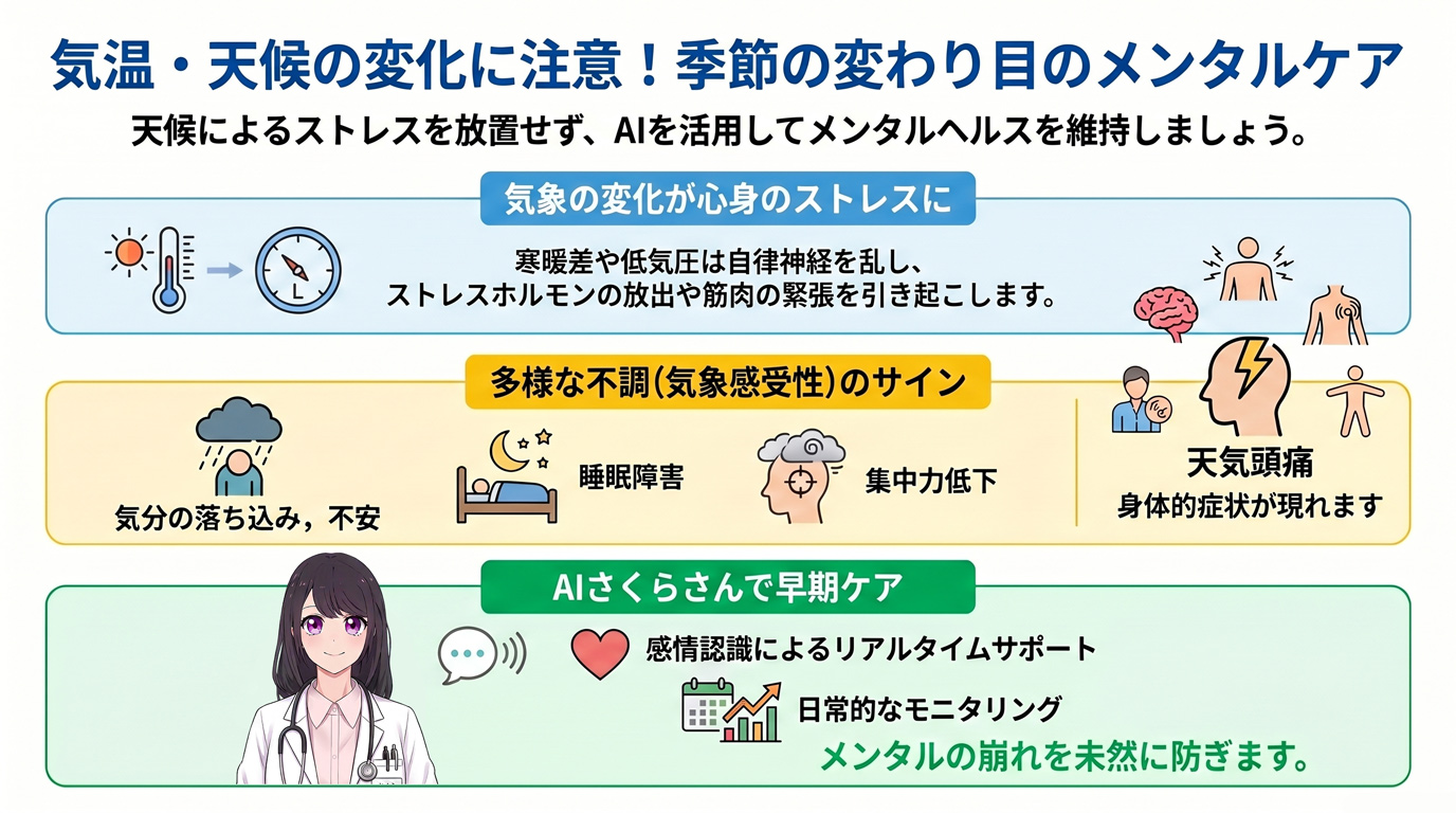 メンタルヘルス完全ガイド:個人と企業で守る「心の健康」