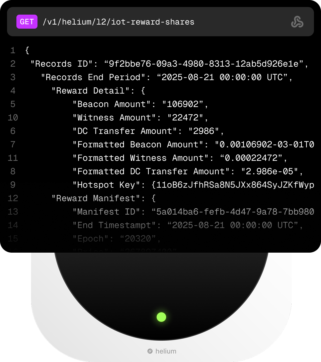 Relay API visual.