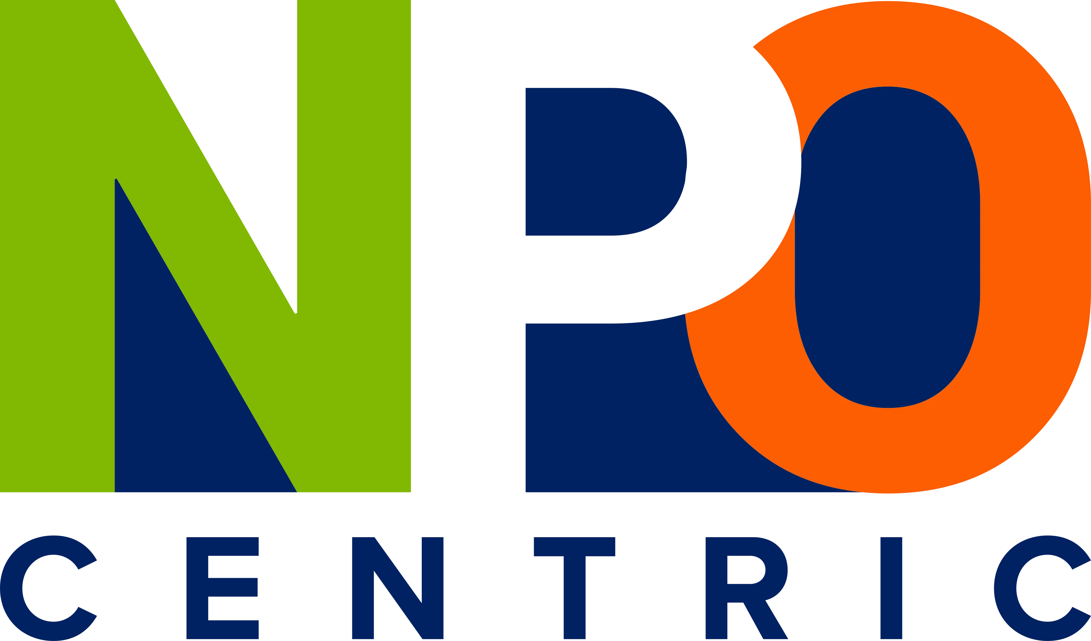 non profit organization centric