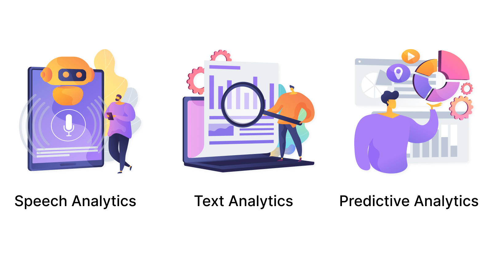 Different kinds of call center analytics