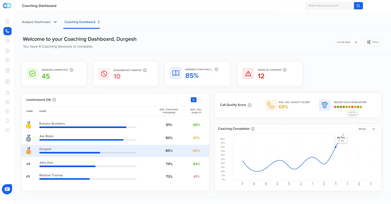 Enhance Your Sales Pitch with Convin's
