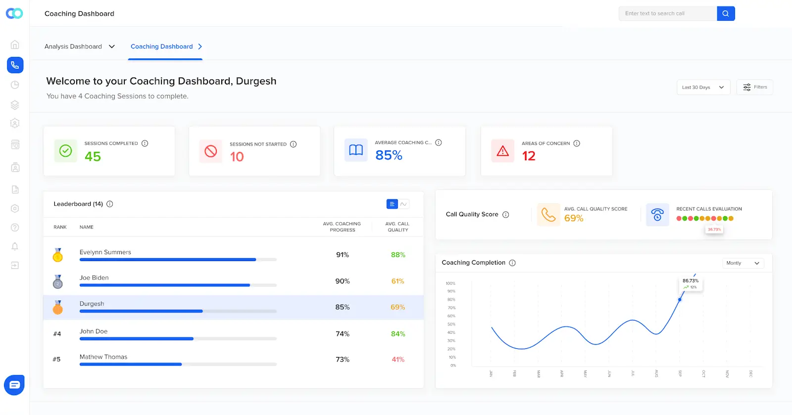 Agents' personalized coaching at scale helps replicate top-performing agents