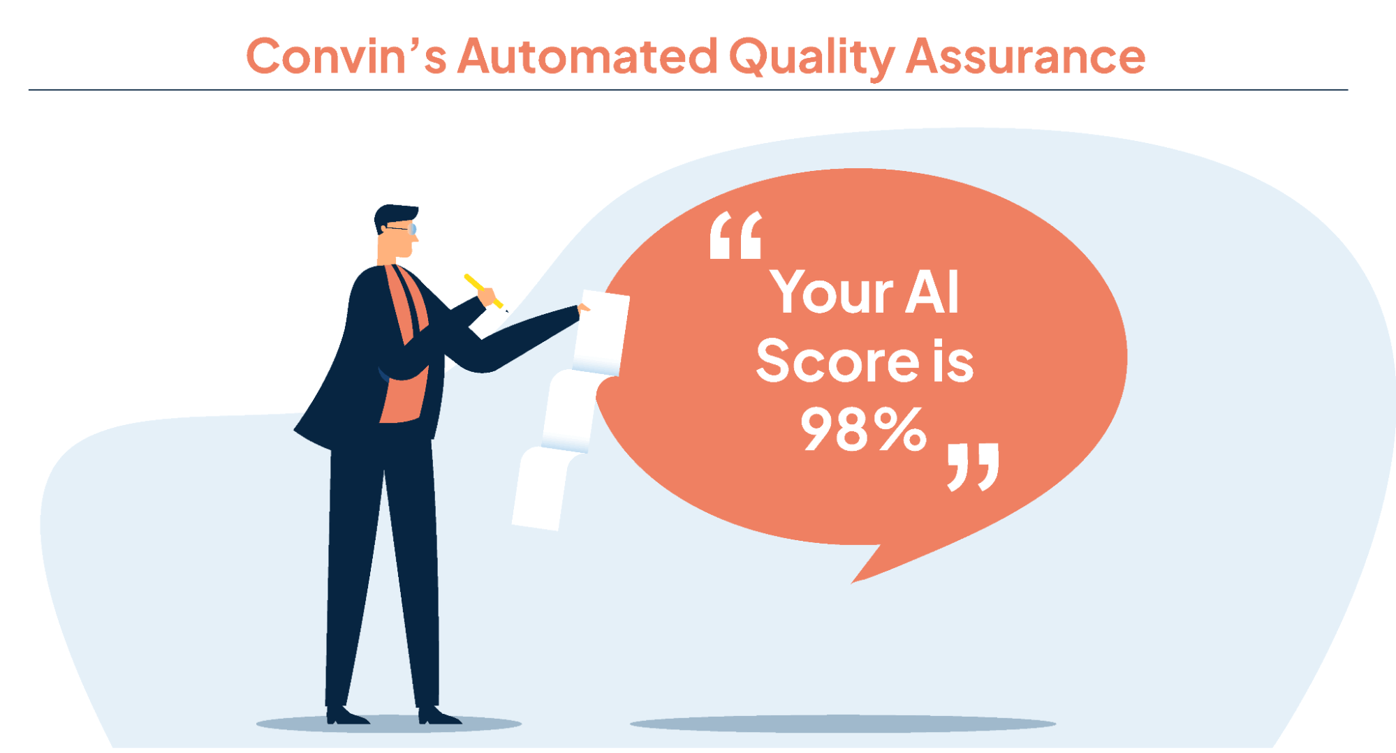  Automated quality control