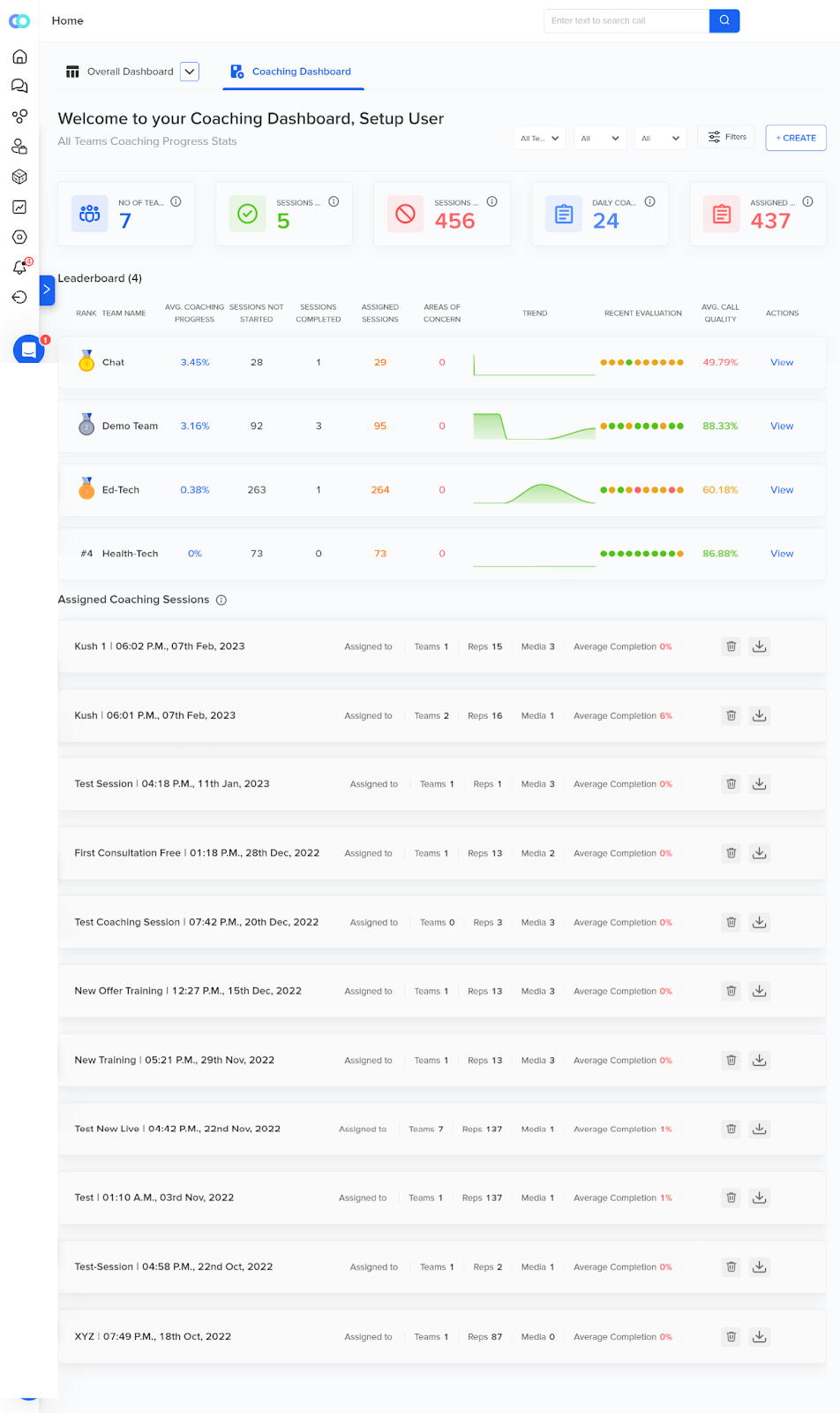 Contact center agent dashboard showing coaching sessions and performance issues.