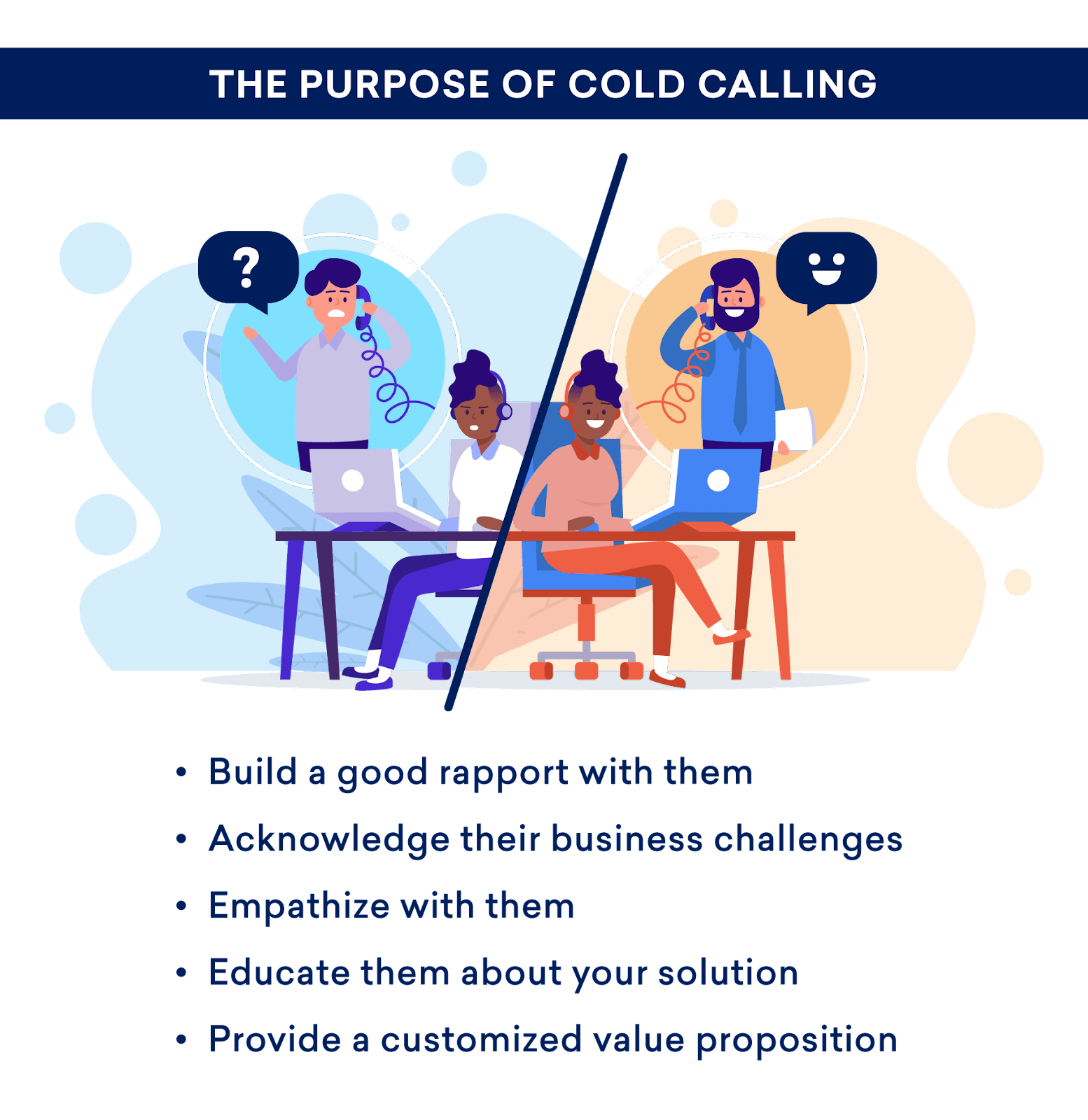 Purpose of cold calling