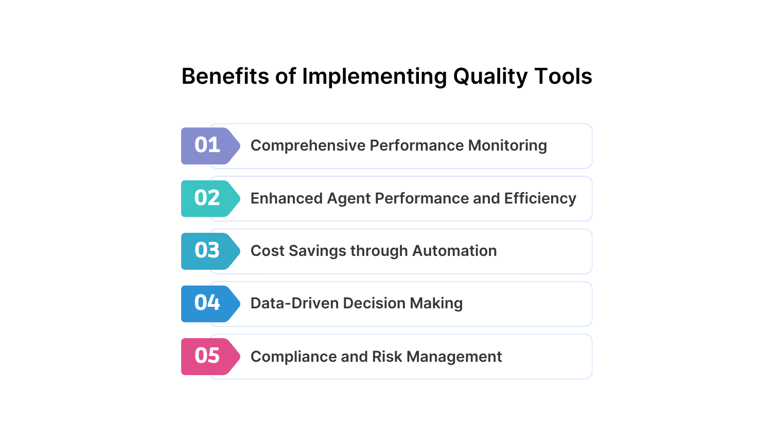 Advantages of opting for contact center outsourcing companies