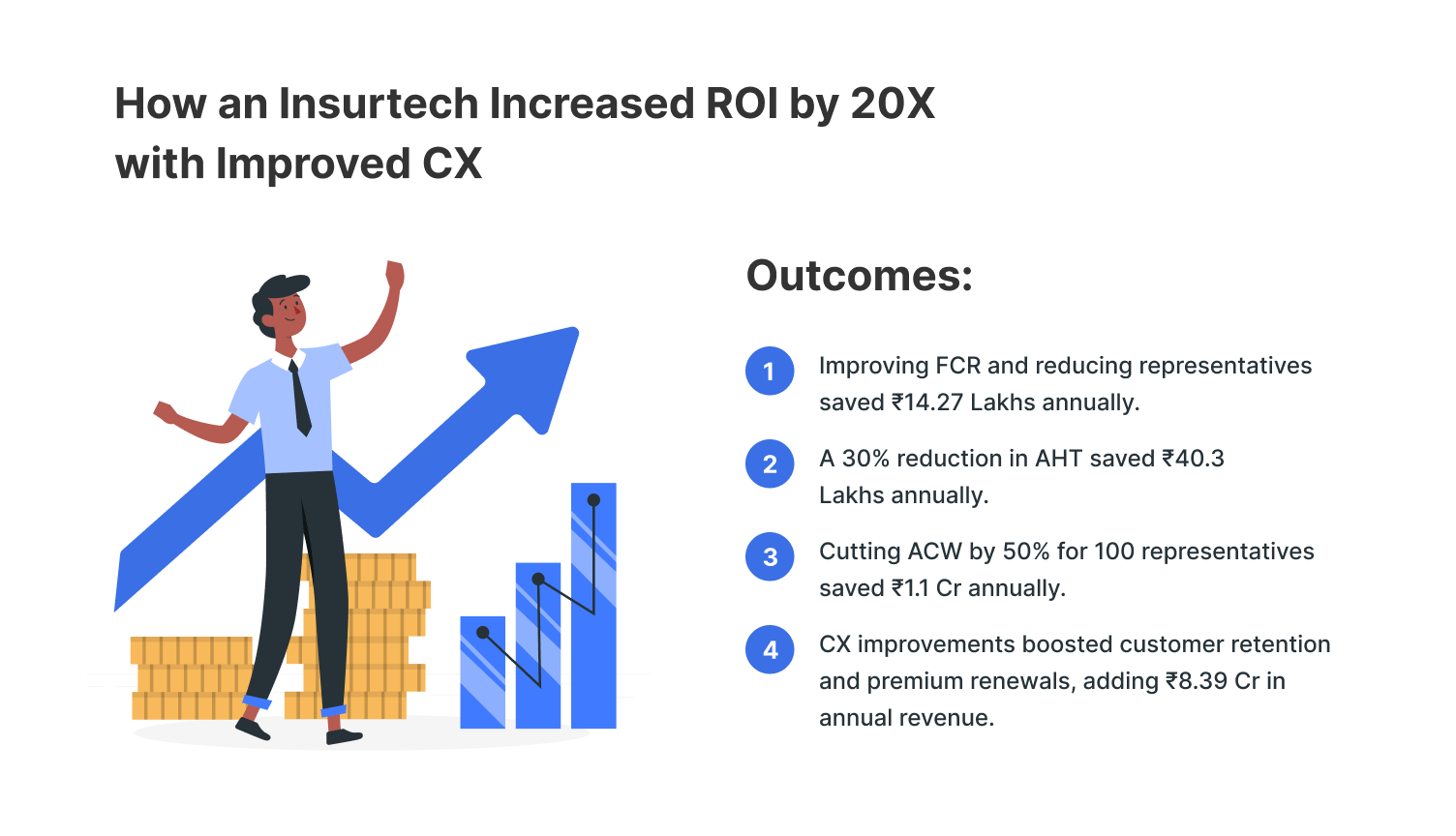 Benefits of improving customer experience in Insurance call center