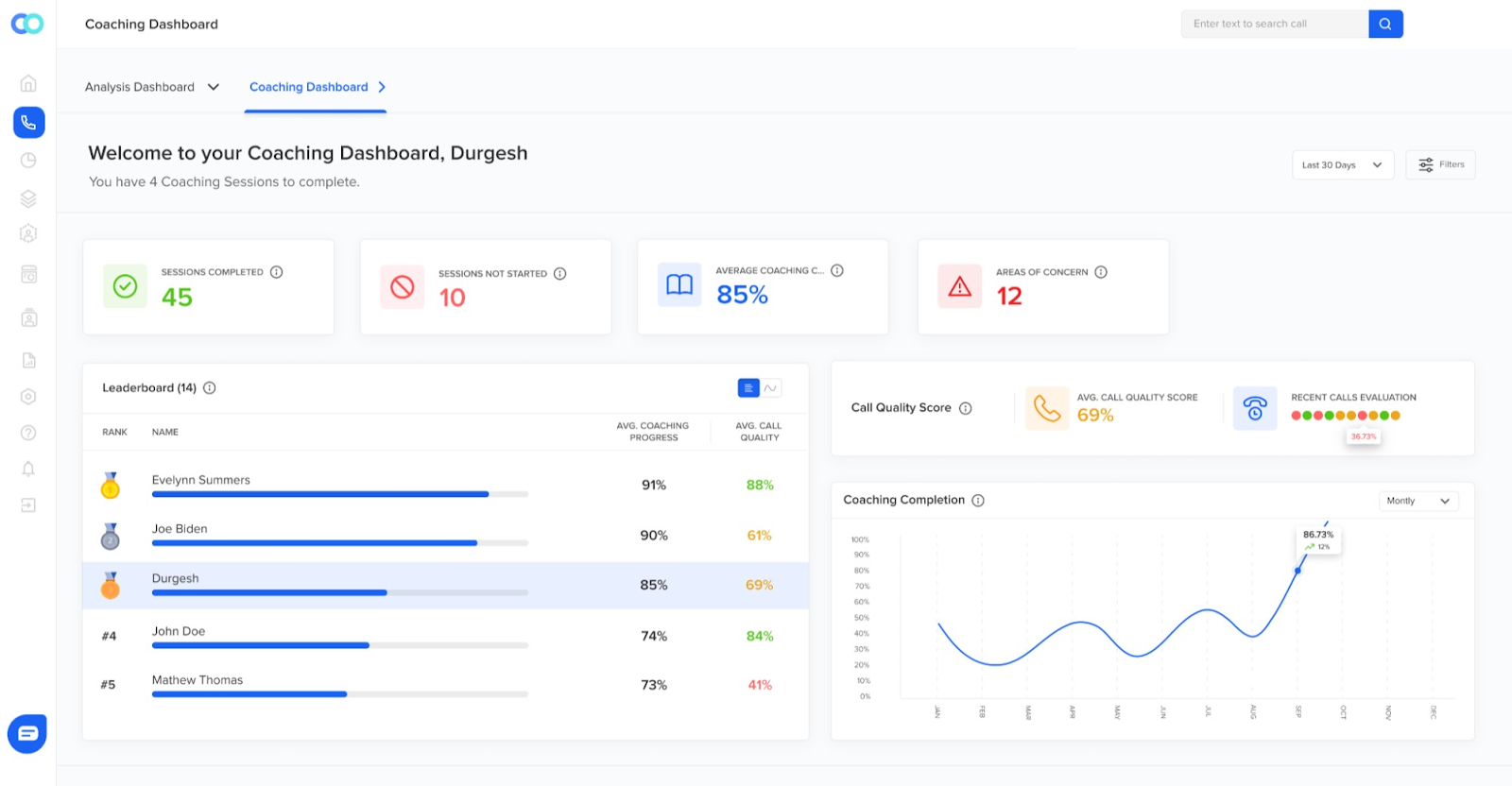 Coaching dashboard