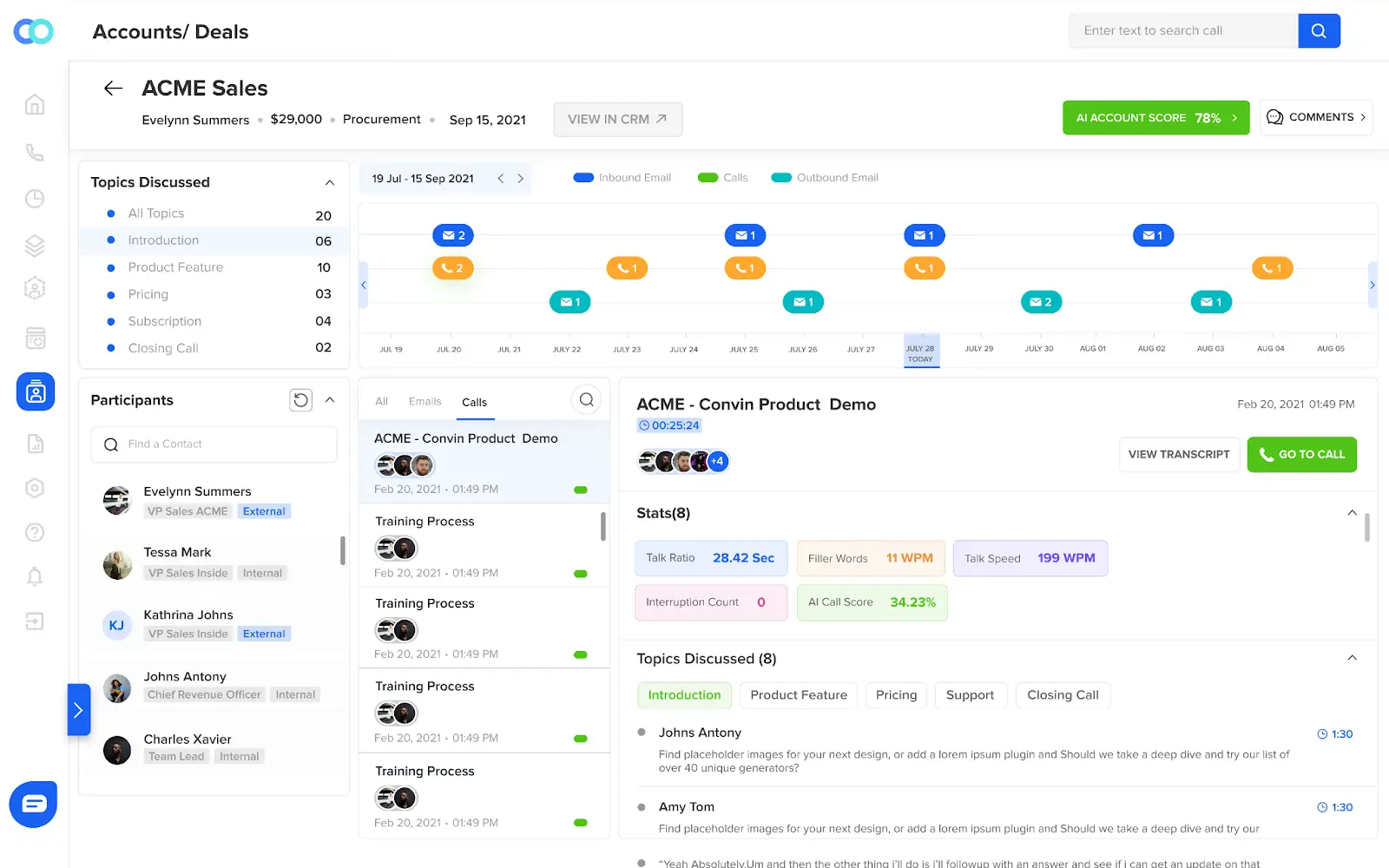 Convin’s conversation intelligence data