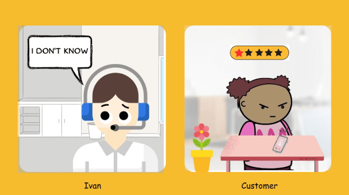 Empathy goes a long way in customer service to improve contact center performance