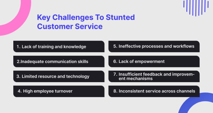 Challenges to improve customer satisfaction in omnichannel customer service