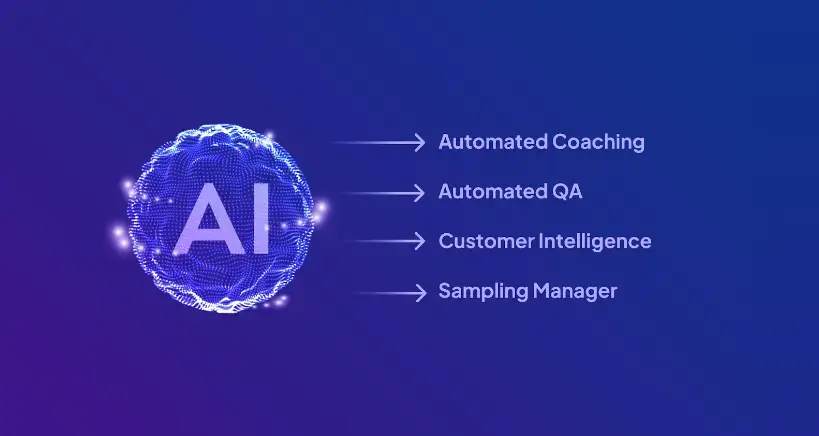 Multimodal AI for smart agent coaching and support
