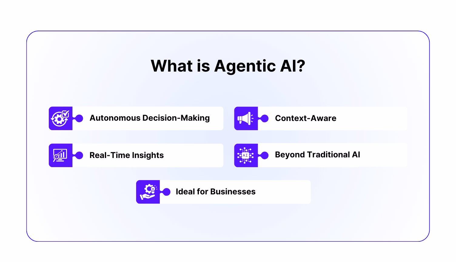 Understanding Agentic AI