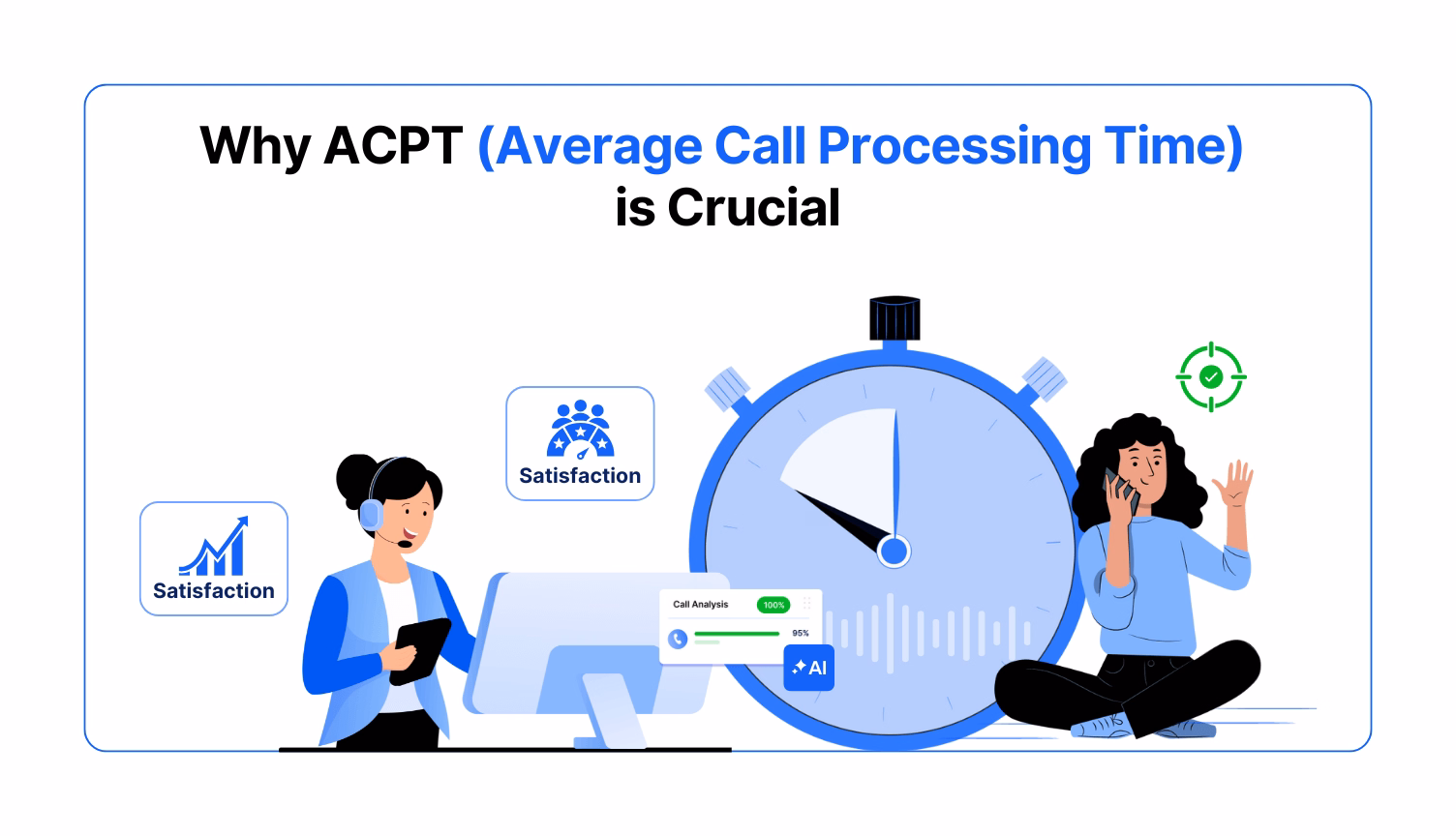Reduce ACPT and enhance efficiency with Real-Time Agent Assist.