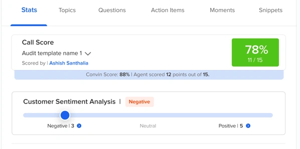 Call score generated for the customer sentiment analysis