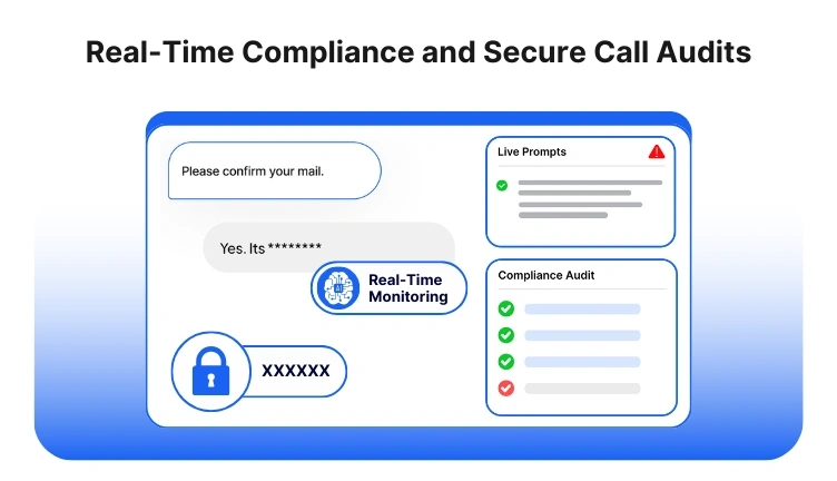 Convin’s Real-time Compliance monitoring for Automation in Insurance