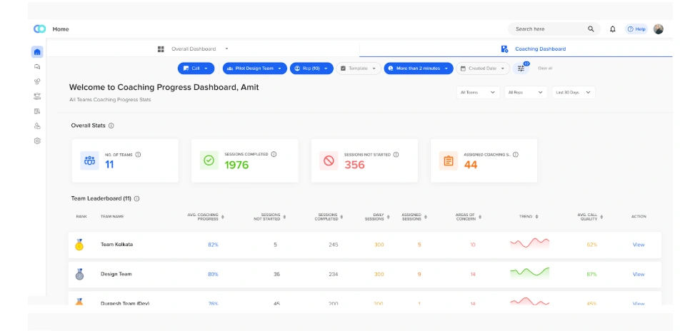 Call center coaching in cloud-based contact center as a service (CCaaS)