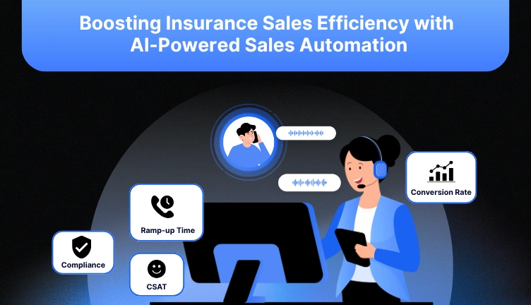 AI Automation Secrets for Insurance Sales Success
