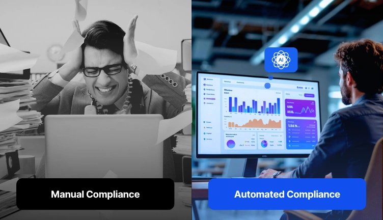 Manual vs automated compliance process in the insurance industry