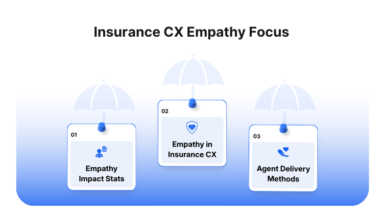 why the insurance call center needs to focus on empathy 