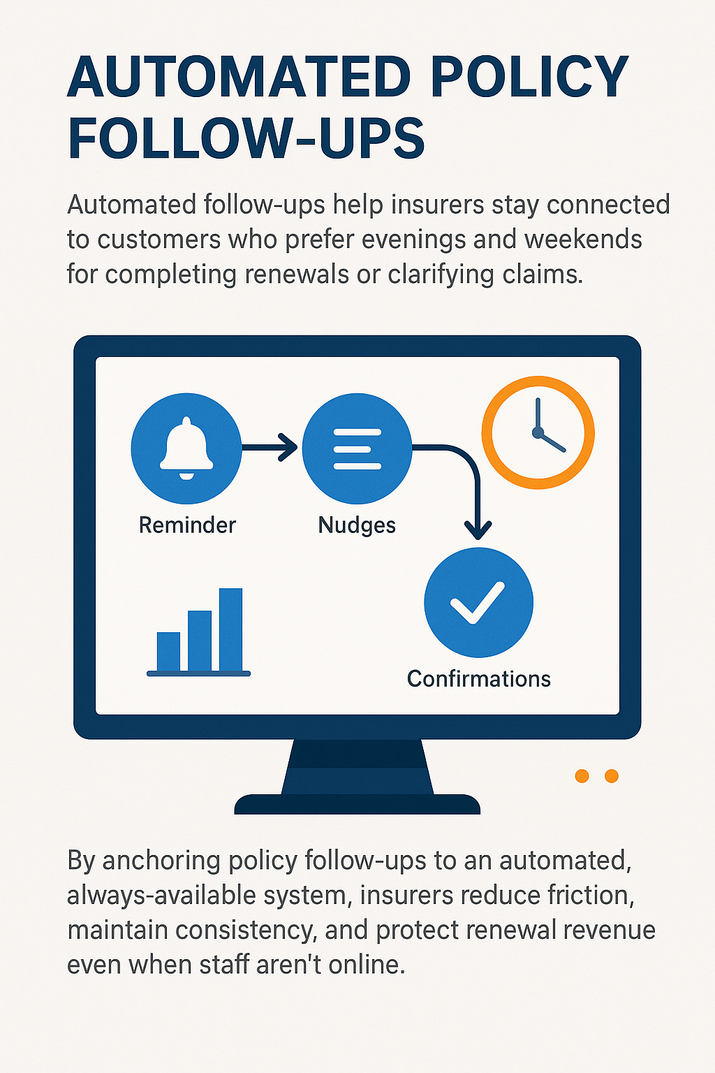 Automated policy follow-ups