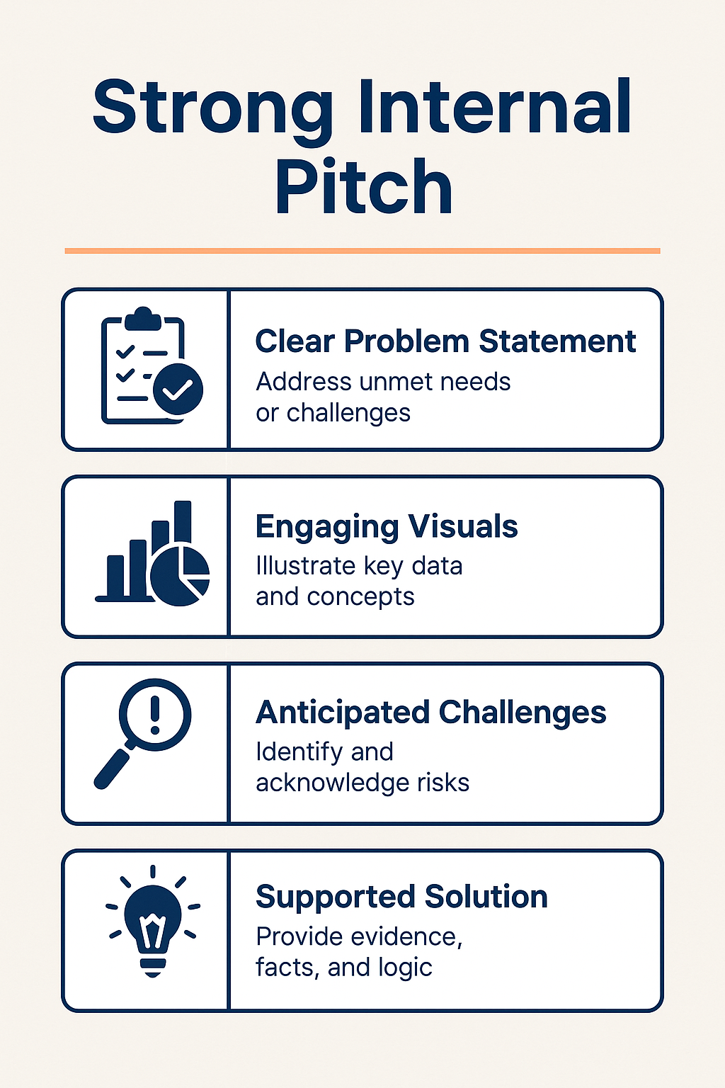  Important aspect of strong internal pitch of conversational AI insurance