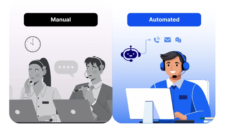 I Voice Bots for Insurance Renewals automating insurance renewal calls
