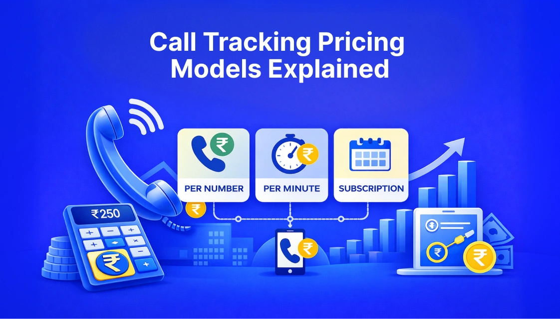 Call Tracking Pricing: What You’re Really Paying For