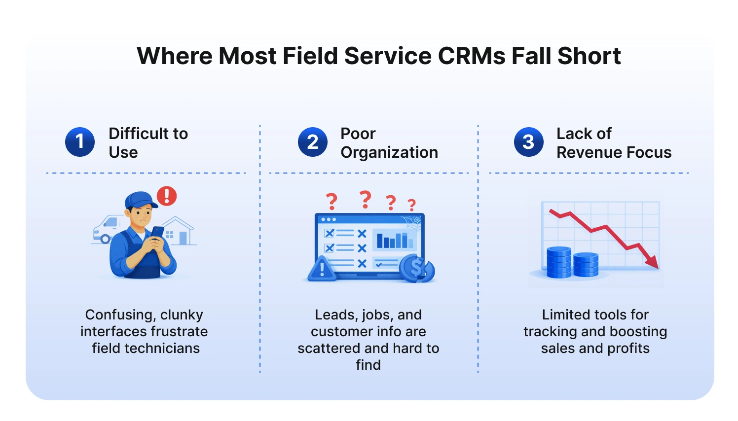 See what your CRM is missing.