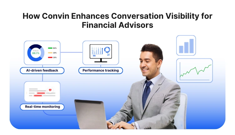 How conversation visibility for financial advisors improves performance with real-time insights, call scoring, and AI feedback.