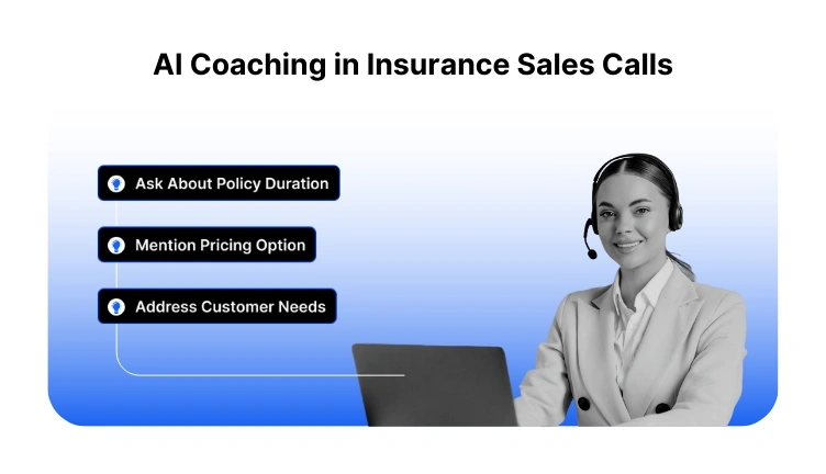 Automation in Insurance through live AI coaching improves sales calls, flags potential frauds, and supports swift resolution.