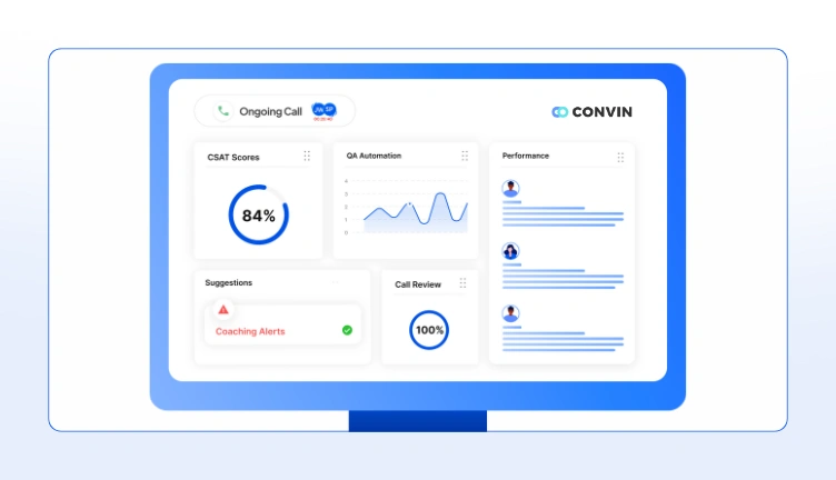 Convin dashboard using call data for wealth management insights and ROI.