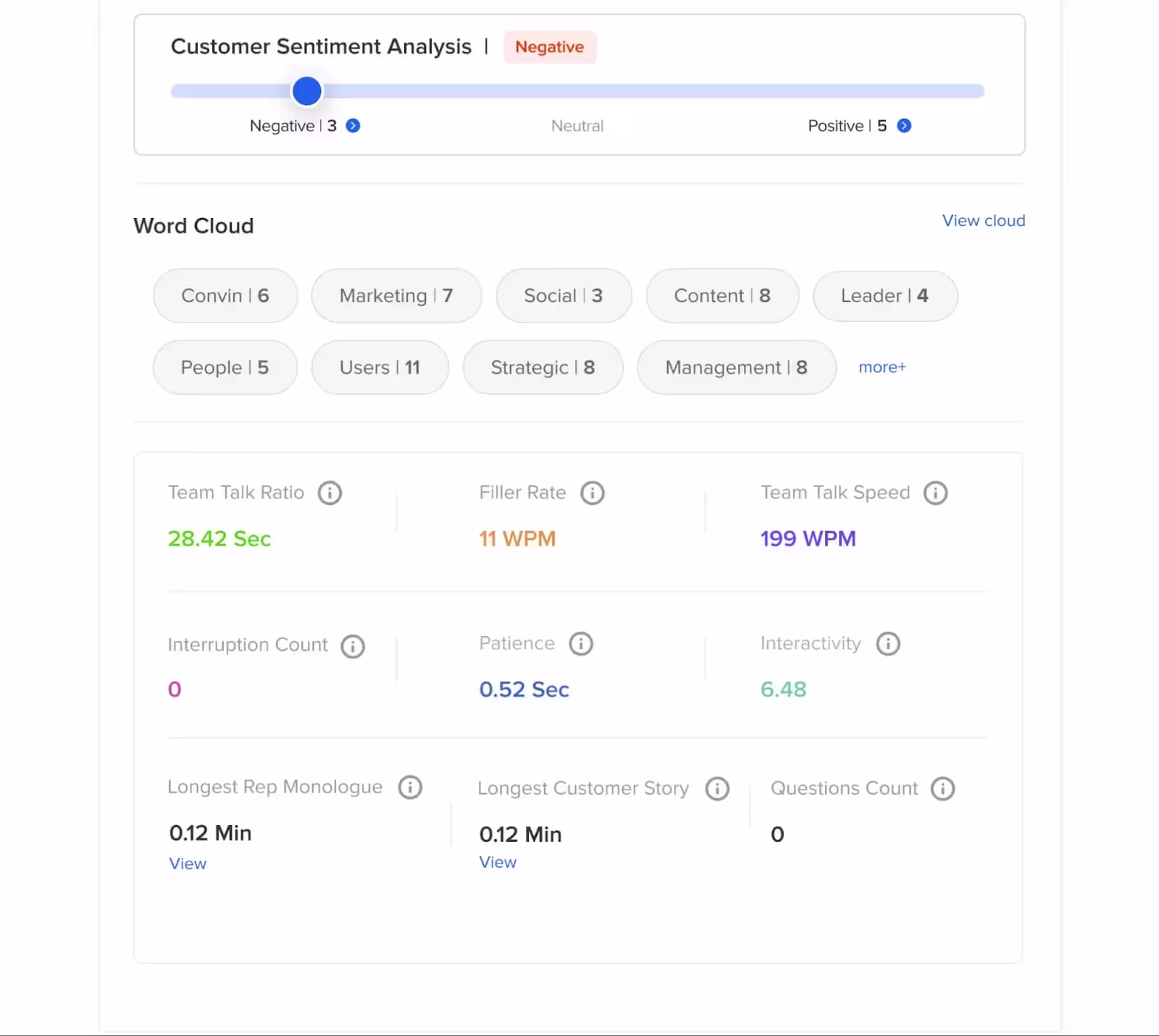  Zillow Flex agents use real-time tools for sentiment analysis, monitoring, and violation detection