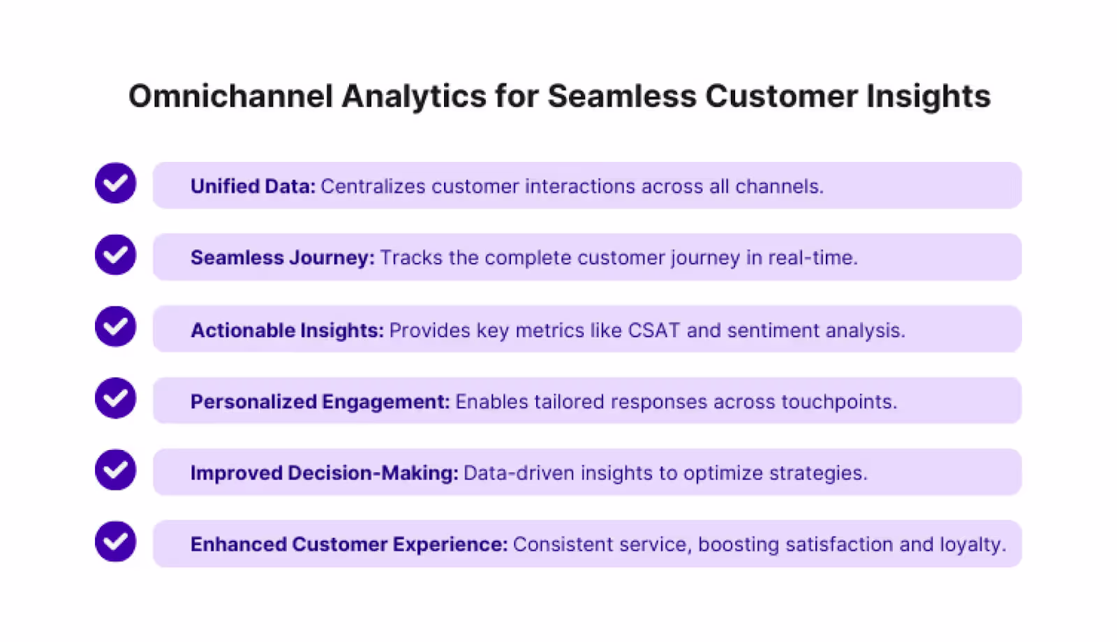 Omnichannel analytics for seamless customer insights for TCPA