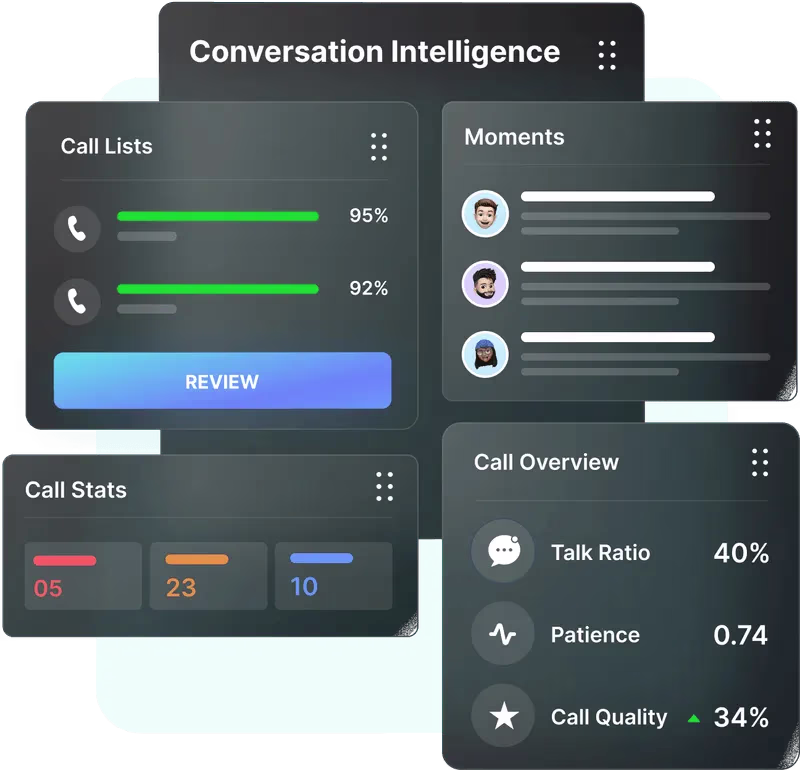 Convin’s Conversational Intelligence for EdTech Support to understand What is dead air