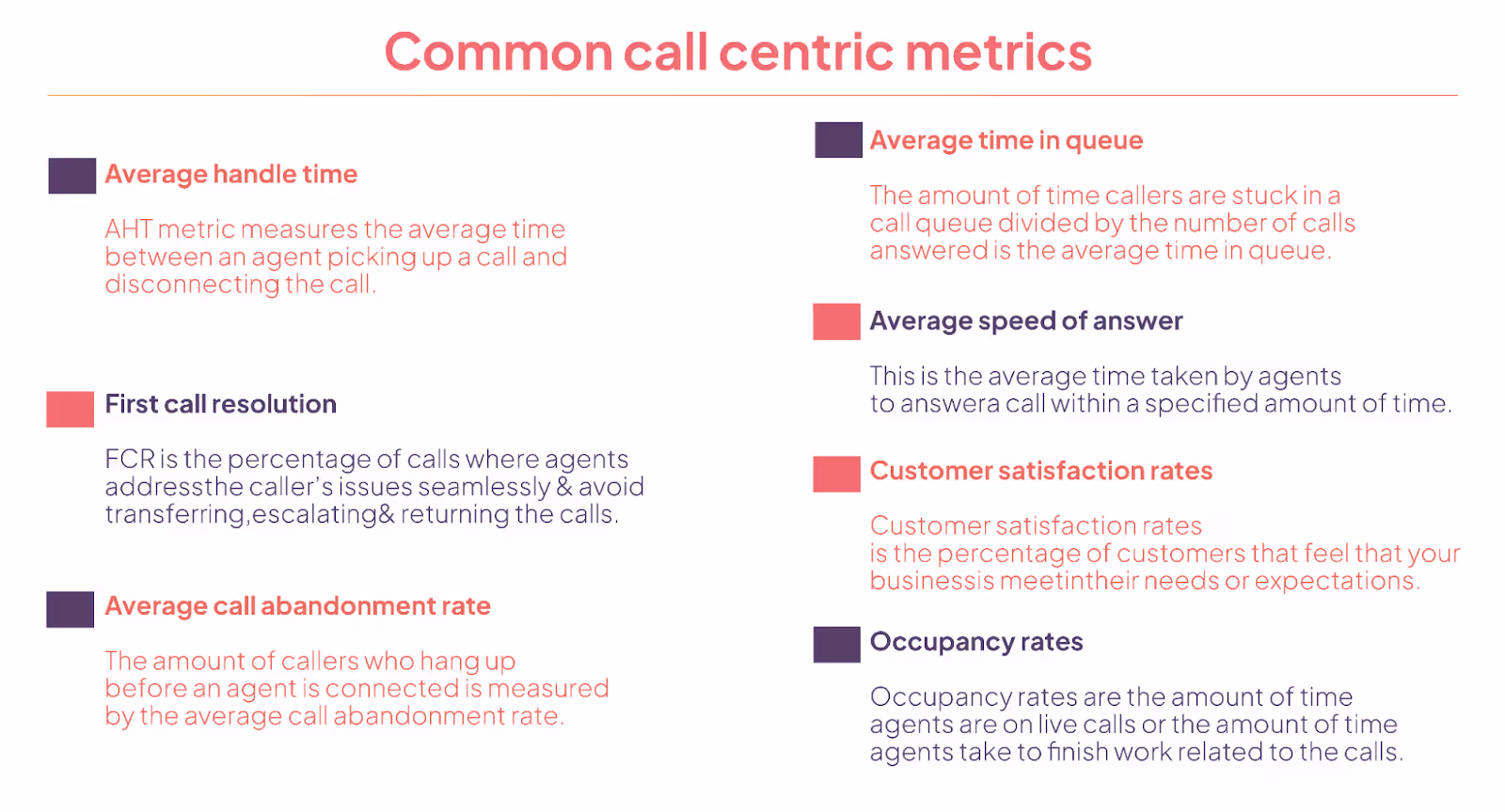 Common Call center metrics to track Call center shrinkage