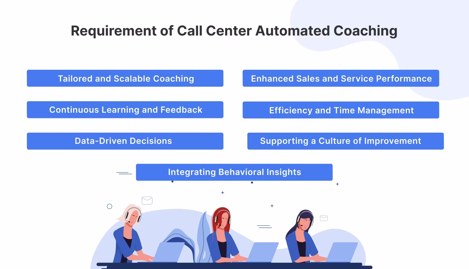 Convin’s Real-time Coaching for Zillow Flex Agent Assist