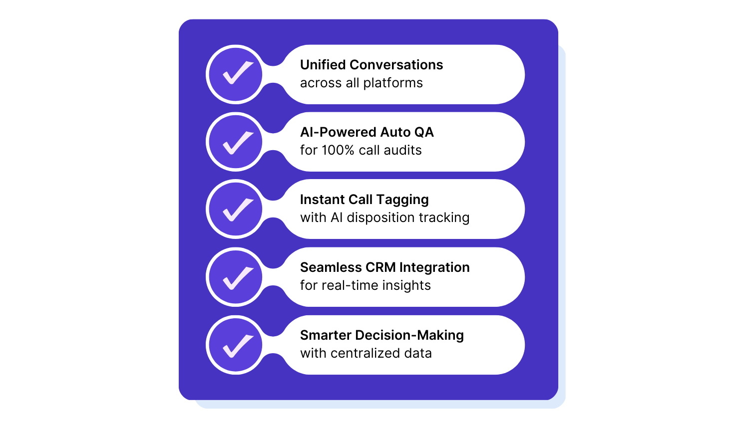 Convin Fixes Decentralized Data with Smart Integration