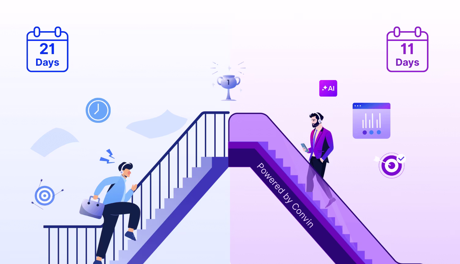 From 21 to 11 Days—Smarter Agent Onboarding with Convin