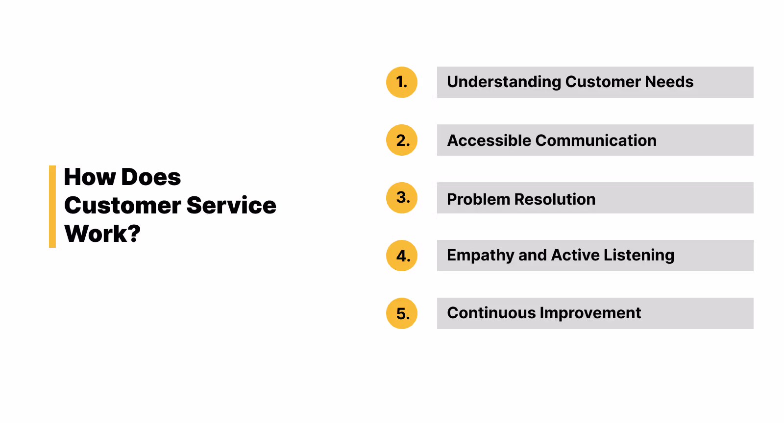 How does customer service work?