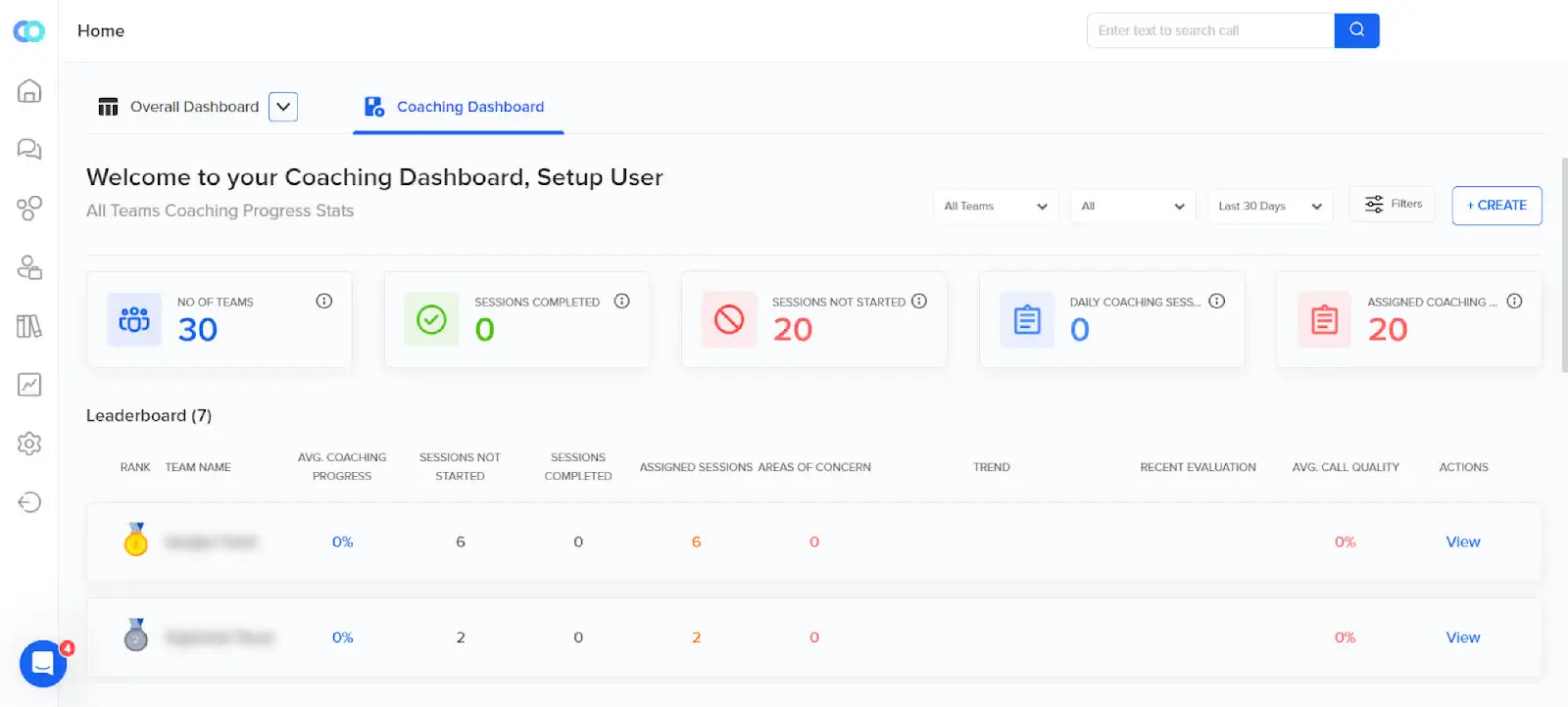 Overall coaching dashboard for agent training to enhance salesperson skills