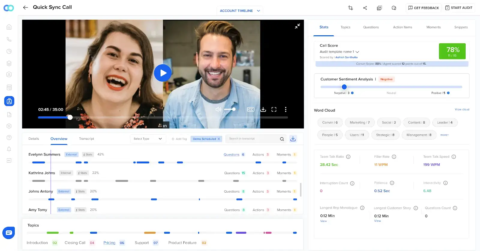 Agents receive instant feedback during an ongoing customer call