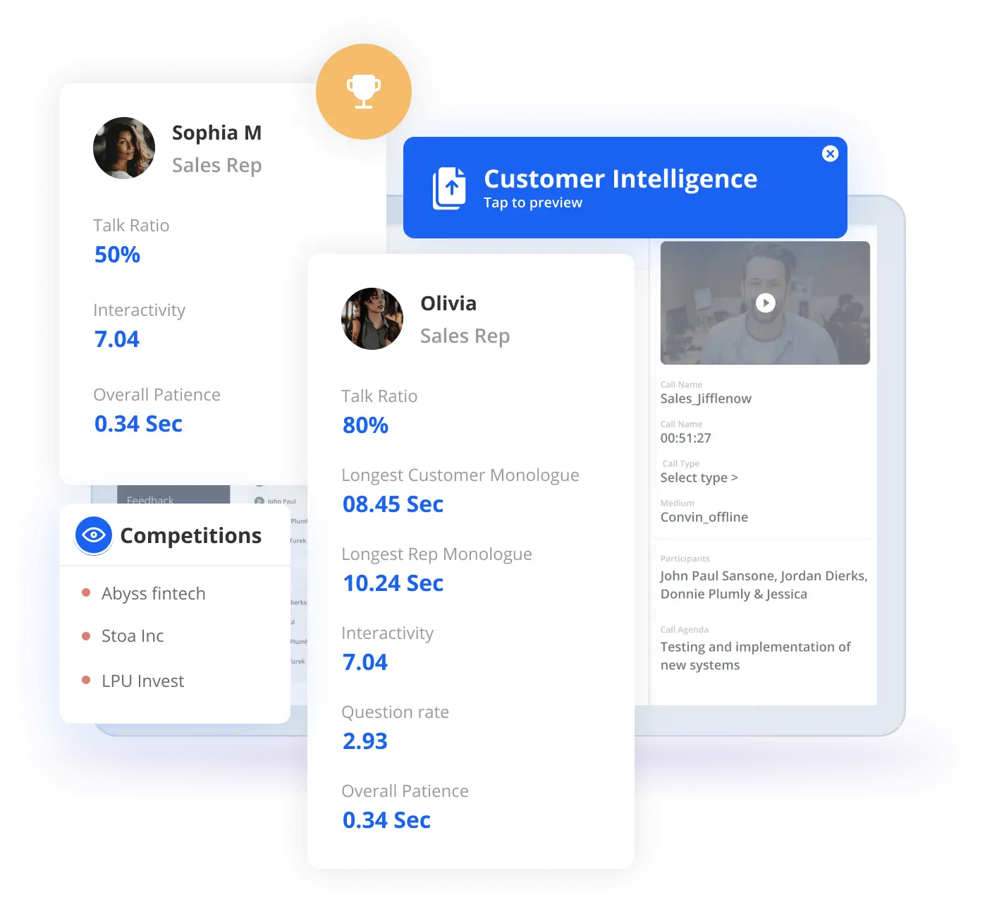 Convin Conversational Intelligence for Negotiation skills examples