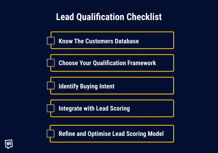 Sales Qualification Checklist